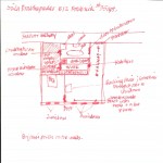 Yamuna's sketch of Srila Prabhupada's apartment, from her journal.